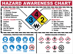 Sruhzd050