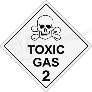 Sruplac058 toxic gas